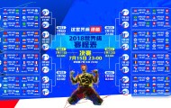 英雄联盟下注-三体战场神迹交织，东契奇绝杀步与科维托娃致命一击铸就60分钟巅峰对决